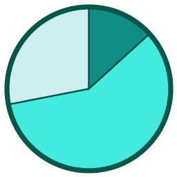 Blue Piechart