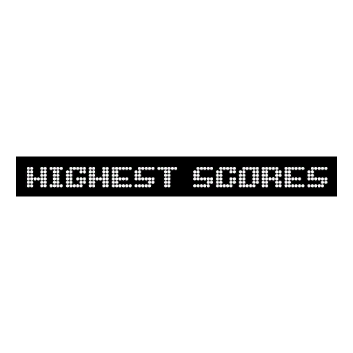 Highest Scores