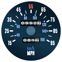 Speedometer