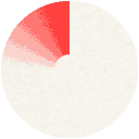 File:Sticker The Orient Dial.png