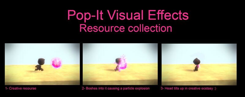 File:Concept Collage Popit Vis.jpg