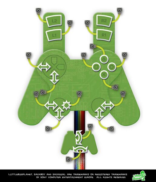 File:Concept Logic Controlinator Visual.jpg