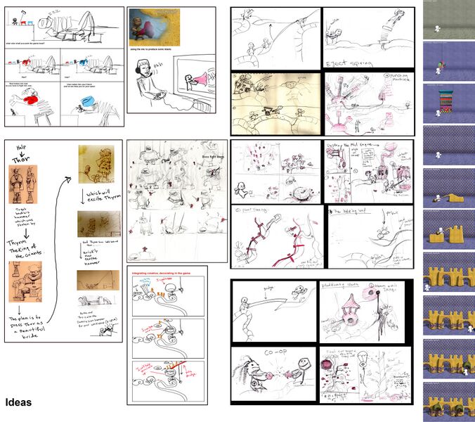 File:Concept Collage Ideas.jpg