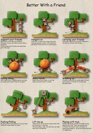 Concept Collage Co Op Control.jpg