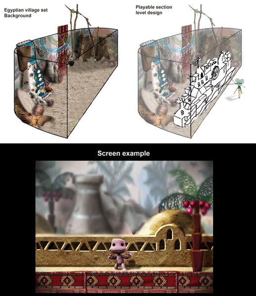 File:Concept Egypt Egyptian Village 2.jpg