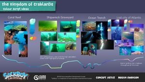Concept SABA Environment Undersea ColourScript.jpg