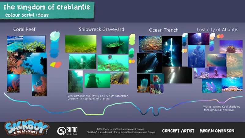 File:Concept SABA Environment Undersea ColourScript.jpg