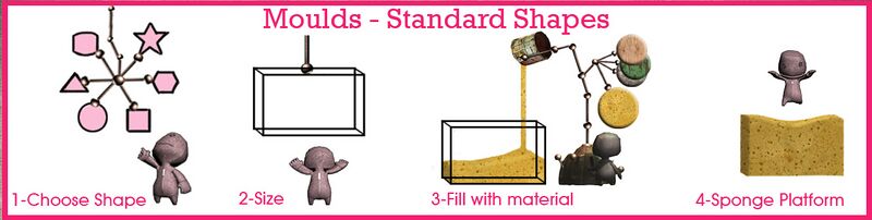 File:Concept Collage PS Moulds.jpg