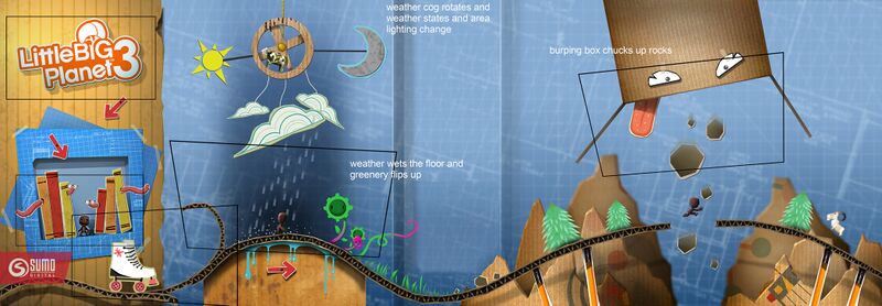 File:Concept LBP3 Environment Introduction.jpg